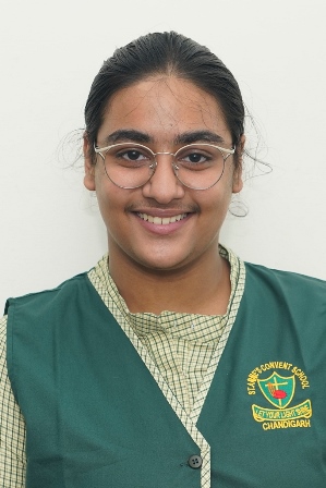 GULNAAZ KAUR