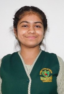 Prabhnoor Kaur