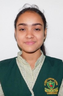 Dilpreet Kaur