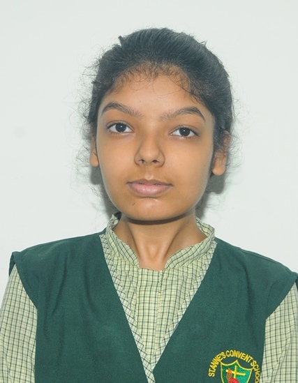 GURMANPREET KAUR