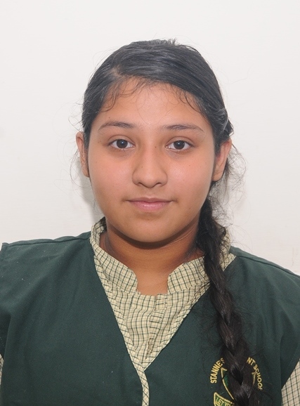 VIDHI SHARMA