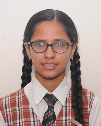 SAANVI LAROIA