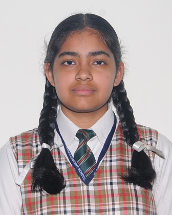 IPSITA CHAUDHARY